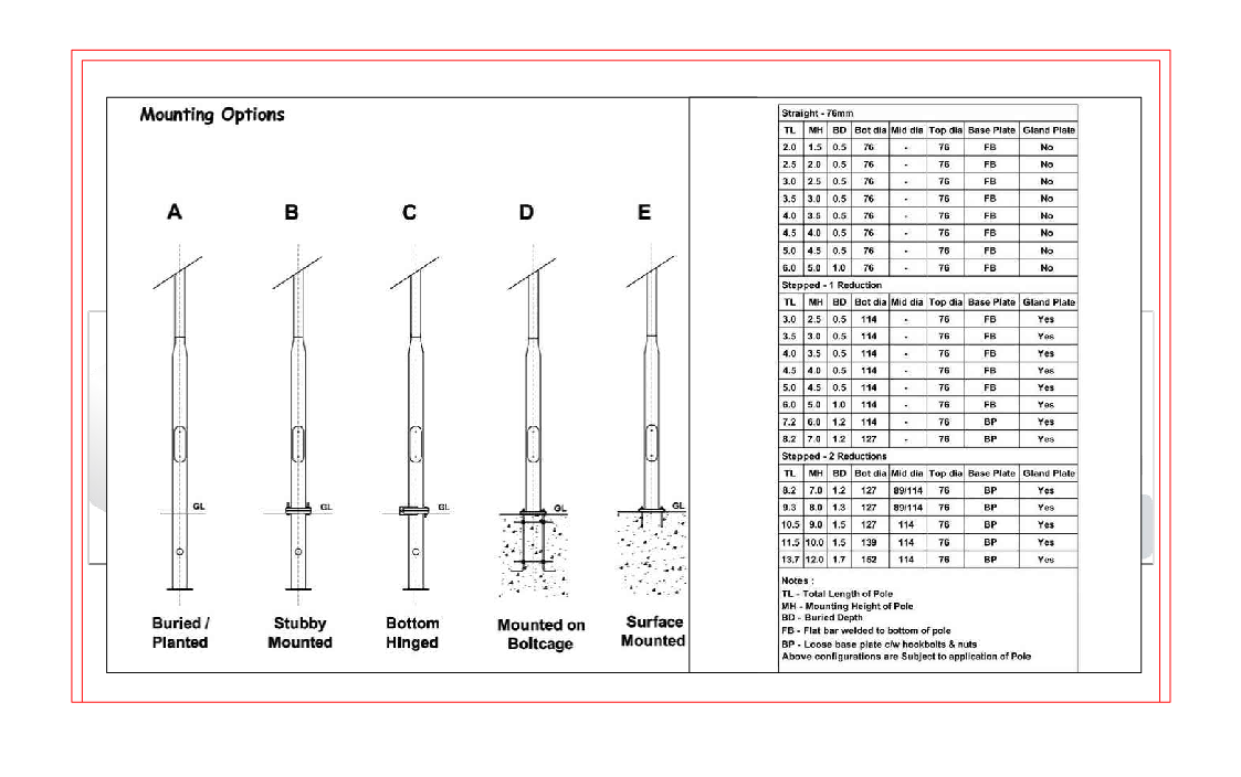 Mounting Options and Stepped Pole Options Drawing